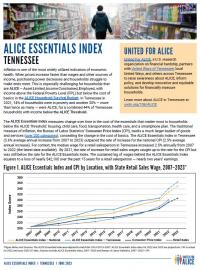 ALICE Essentials Index Tennessee State data sheet cover