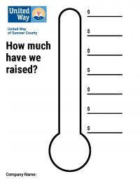 Campaign thermometer showing how much raised