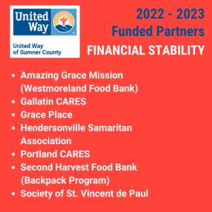 UWSC 2022-2023 Funded Partners Financial Stability
