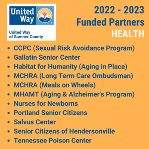 UWSC 2022-2023 Funded Partners Health
