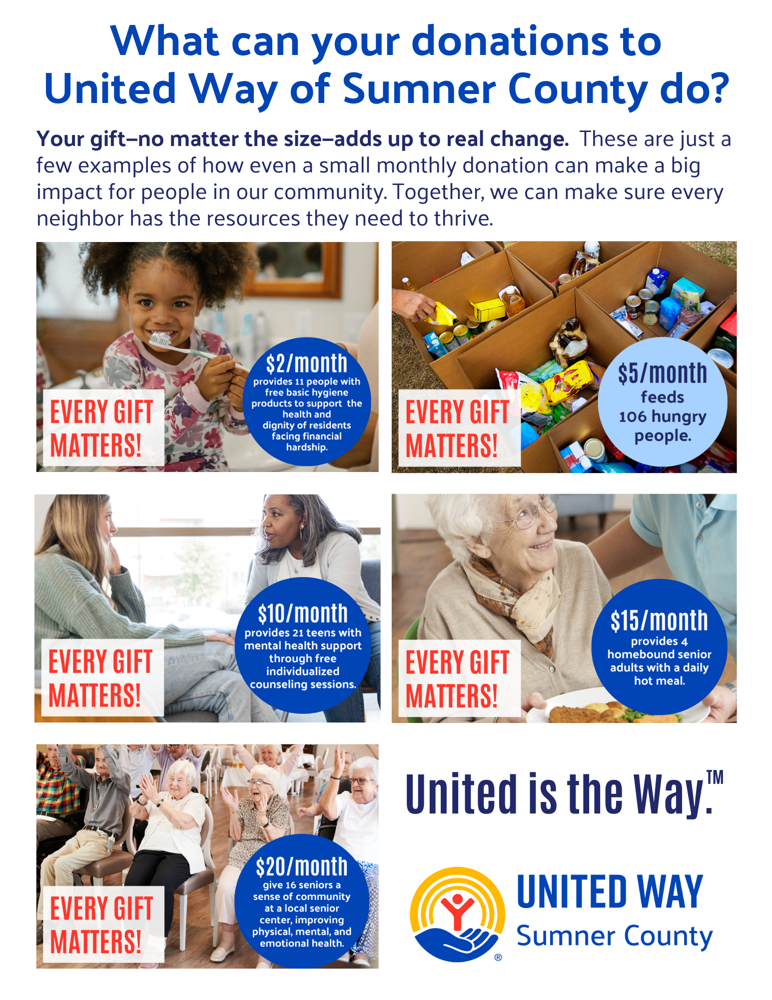 UWSC What can your donations do poster